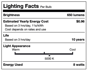 8W BR30 Maxlite Lamp Energy-Efficient & Dimmable LED Bulb Facts & Info
